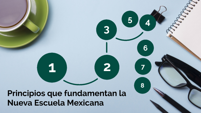 Principios En Los Que Se Fundamenta La Nueva Escuela Mexicana? – GOHIUT
