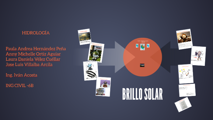 BRILLO SOLAR by jose luis villalba arcila on Prezi