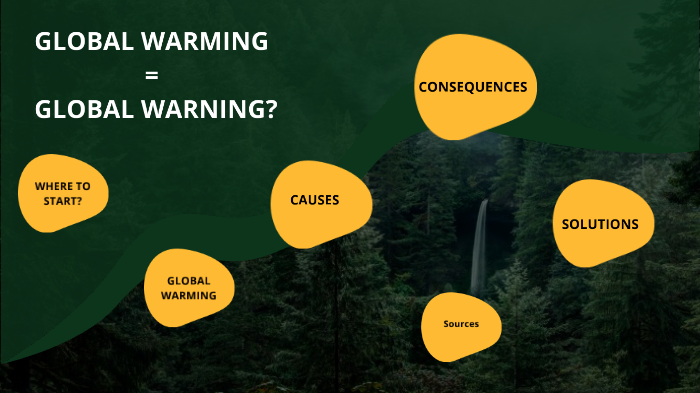 GLOBAL WARMING by Daniela Dluha on Prezi