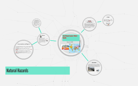 year 9 research project ideas