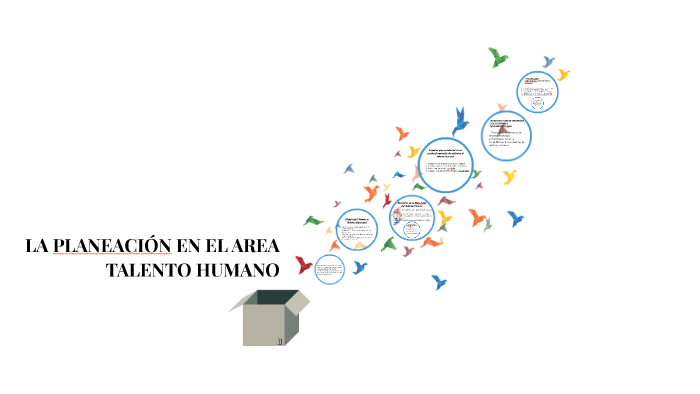 LA PLANEACIÓN EN EL TALENTO HUMANO by paula cortes on Prezi