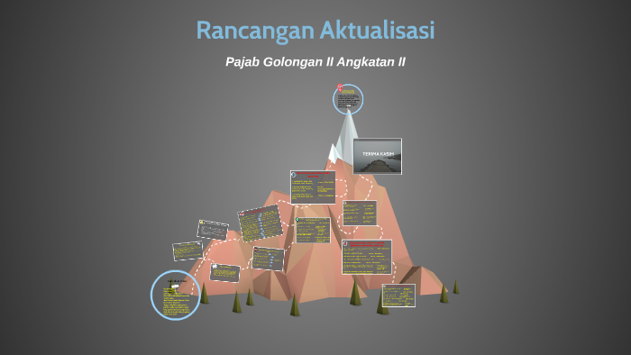 20 Inspirasi Contoh Rencangan Aktualisasi Stiker Label 