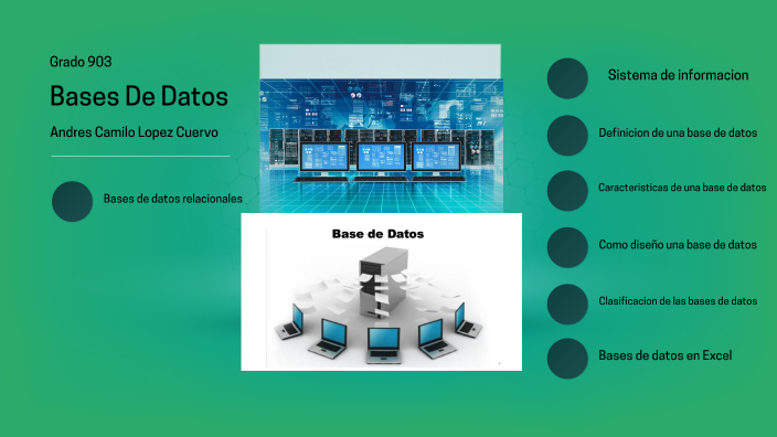 Base De Datos by Andres camilo Lopez cuervo on Prezi