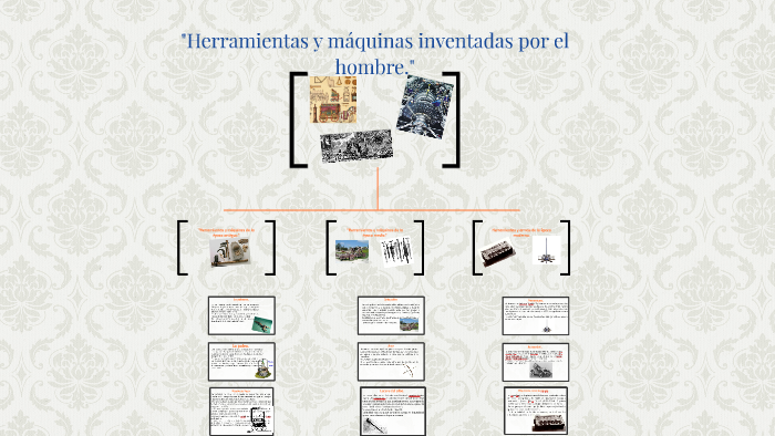 "Herramientas y máquinas inventadas por el hombre." by Karla Orozco on