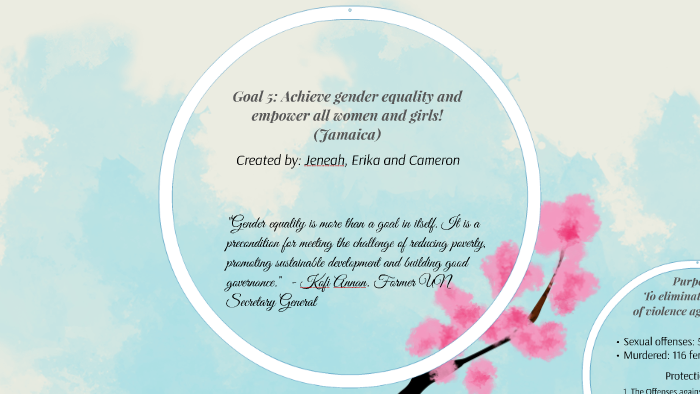 Goal 5: Achieve gender equality and empower all women and gi by Erika ...