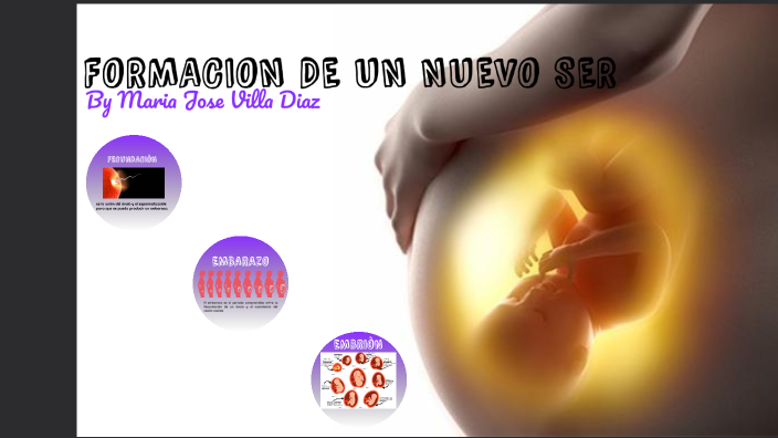Formacion de un nuevo ser by JAZMIN DIAZ on Prezi