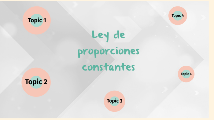 Ley De Las Proporciones Constantes By Daniela Diaz Avila On Prezi