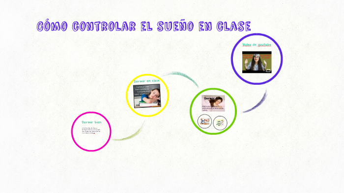 Cómo controlar el sueño en clase by Daniela Urcuqui Henao on Prezi