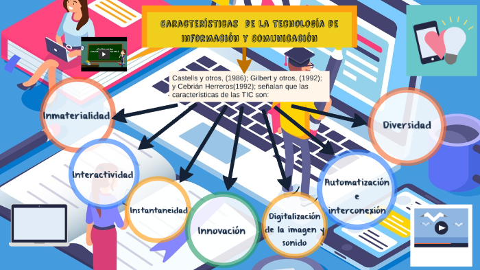 Características de la Tecnologías de Información y Comunicación by