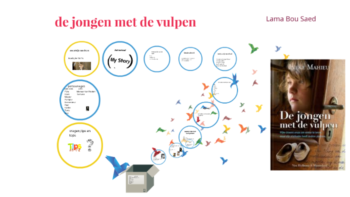 de jongen met de vulpen by lama bousaed on Prezi
