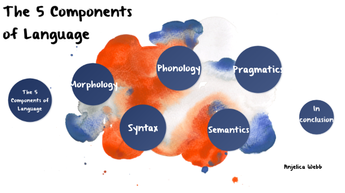 the-5-components-of-language-by-anjelica-webb-on-prezi-next