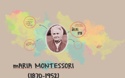 MARIA MONTESSORI by maria montessori on Prezi
