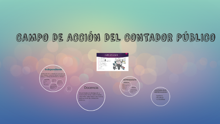 CAMPO DE ACCIÓN DEL CONTADOR PÚBLICO by Laura Muñoz on Prezi