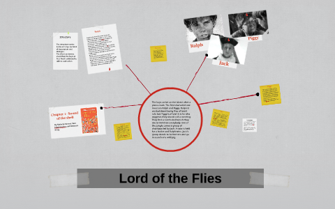 Lord of the Flies - Chapter 1 by Becca K on Prezi