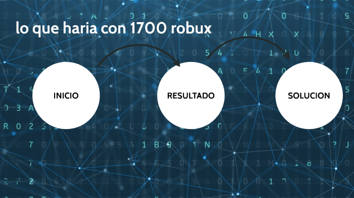 1700 Robux - roblox card codes inicio facebook