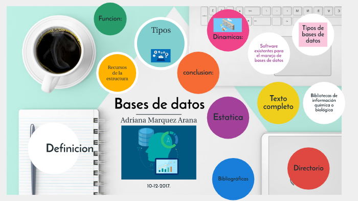 Bases de datos by Adriana Marquez Arana on Prezi
