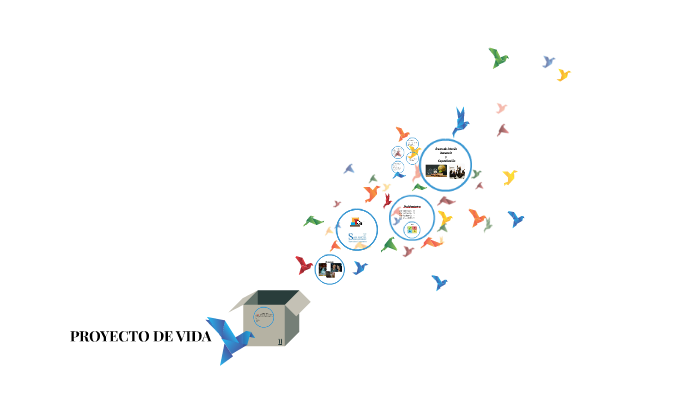PROYECTO DE VIDA by brenda garcia on Prezi