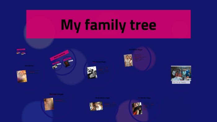 My family tree by Brenda Martinez on Prezi