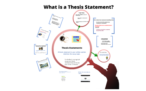 thesis statement prezi