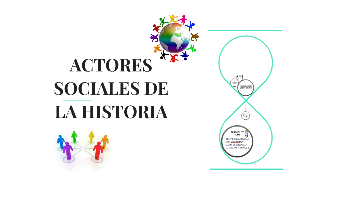 Actores Sociales De La Historia By Ziggy Hl On Prezi Next