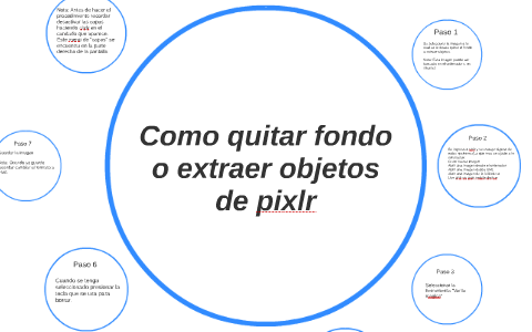 Como quitar fondo o extraer objetos de pixlr by Valentina Davila