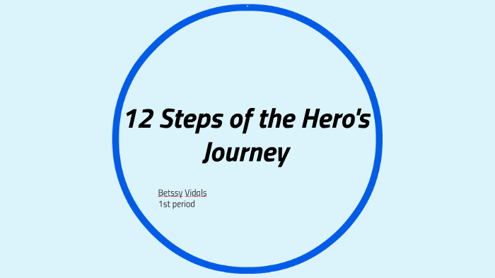 lion king hero's journey 12 stages