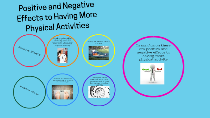 positive-and-negative-effects-to-having-more-physical-activities-by