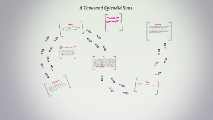 A Thousand Splendid Suns by Hannah Ware on Prezi