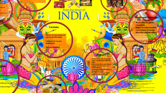 Culture of India by Sherbet Edens on Prezi