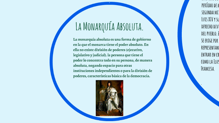 Monarquia Absoluta. by josue ruiz