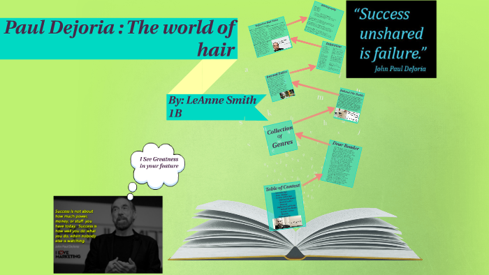 Multi-Genre Project by LeAnne Smith on Prezi