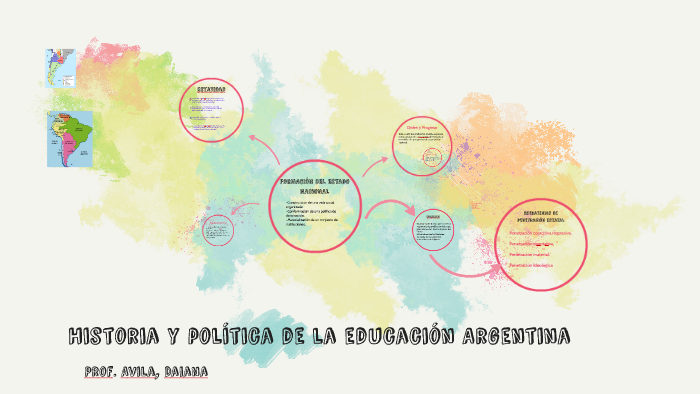 Historia y política de la educación Argentina by Daian Avila on Prezi