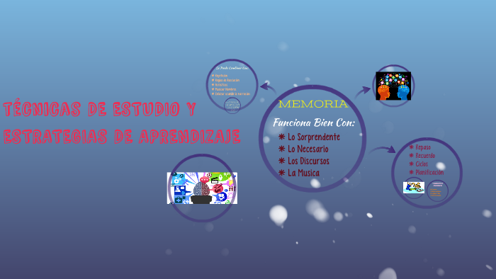 TECNICAS DE ESTUDIO Y ESTRATEGIAS DE APRENDIZAJE by Laura Osorio on Prezi