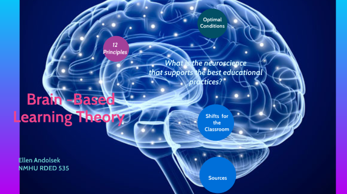 Brain-based learning theory by Ellen Andolsek on Prezi