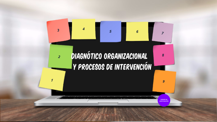 DIAGNÓTICO ORGANIZACIONAL Y PROCESO DE INTERVENCIÓN By Claudia Martinez ...