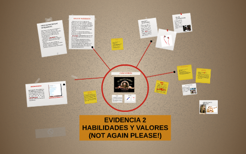 EVIDENCIA 2 by Ricardo Wernli on Prezi