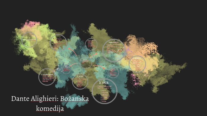 Dante Alighieri Božanska komedija by barbara fojkar