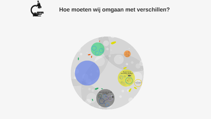 Hoe moeten wij omgaan met verschillen? by Emily Tel on Prezi