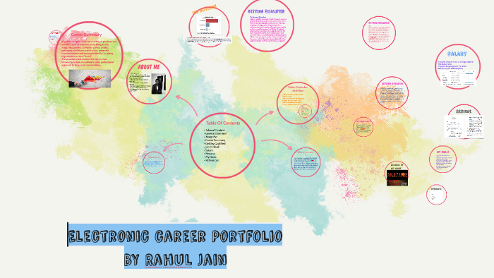 Electronic CAREer Portfolio By Rahul Jain electronic-career-portfolio-by-rahul-jain
