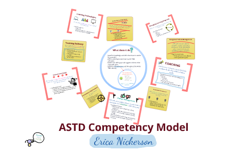 ASTD Competency Model by Erica Nickerson on Prezi
