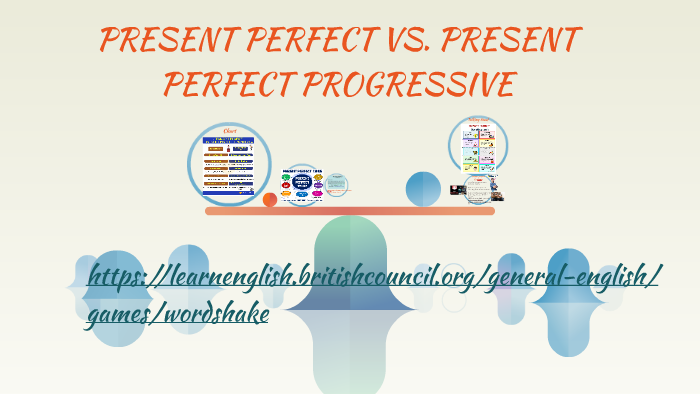 PRESENT PERFECT VS. PRESENT PERFECT PROGRESSIVE By Rafael Sierra Arias