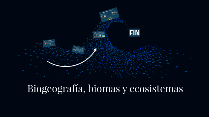 Biogeografía, biomas y ecosistemas by Gumer Sindo on Prezi