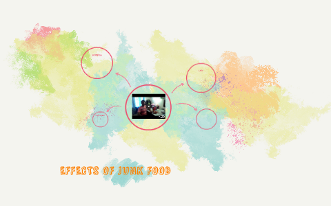 EFFECTS OF JUNK FOOD by Haris Jamil on Prezi