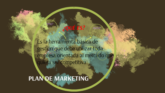 plan de marketing by Alexandra Escudero on Prezi