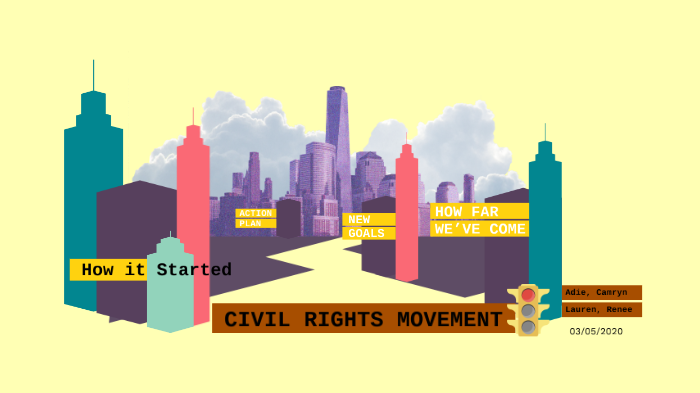 civil-rights-movement-apush-by-camryn-kelley