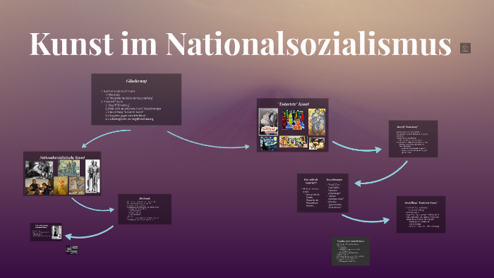 Kunst Im Nationalsozialismus By Chiara Steinmann On Prezi Next