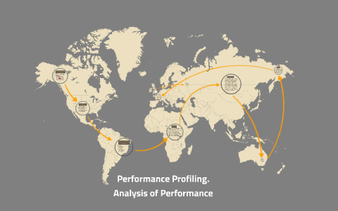 Performance Profiling. by Kane Chamberlain on Prezi