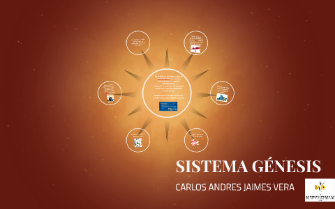 SISTEMA GENESIS by Luisa vera on Prezi