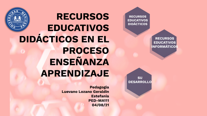 RECURSOS EDUCATIVOS DIDÁCTICOS EN EL PROCESO ENSEÑANZA APRENDIZAJE By ...