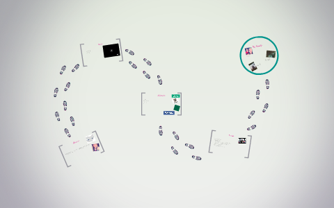 All about me by on Prezi